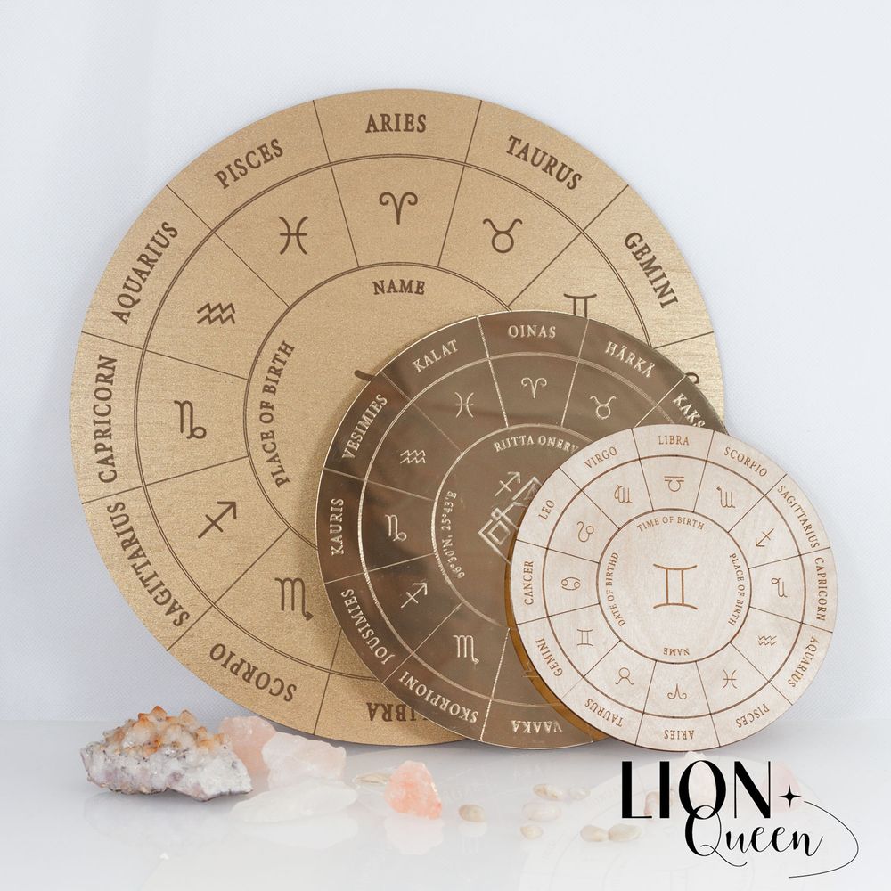 Zodiac Wheel Board with birth details