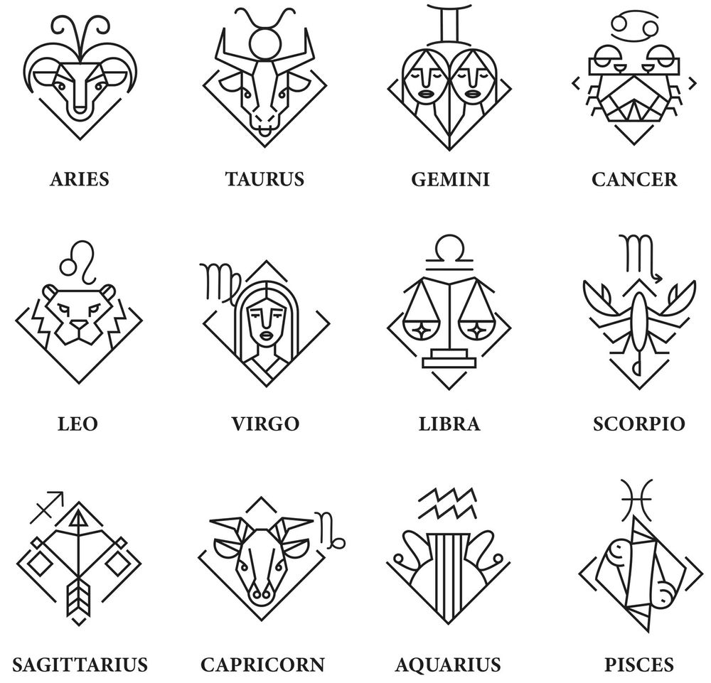 Zodiac Wheel Board with birth details